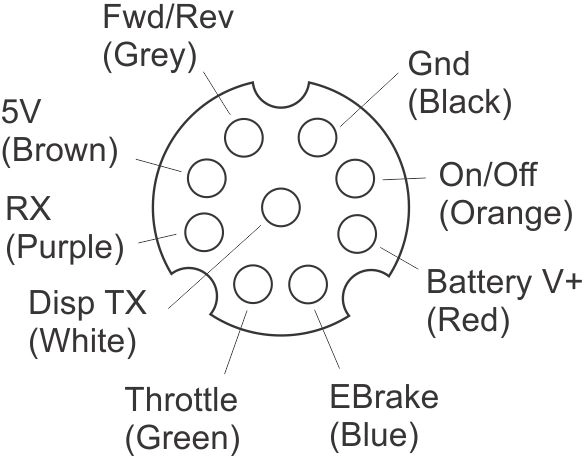 Grin-Mains_Connector