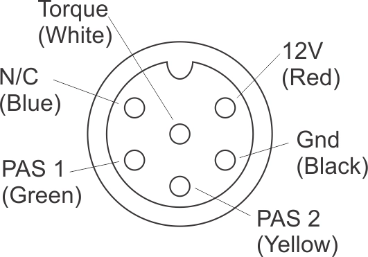 Grin-PAS_Cable_Pinout