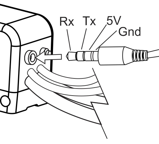 Grin-PR_TRRS_Pinout